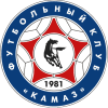 KAMAZ Naberezhnye Chelny - Sokol VS Kamaz Naberezhnye Chelny Score Today