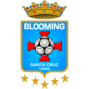 Blooming - Plate VS Blooming Score