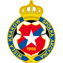 Wisla Krakow Youth - Youth VS Legia Warszawa Youth Result