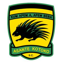 Asante Kotoko FC - Player Inusah Adam 505073 306953 Results
