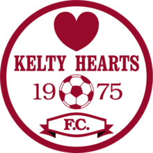 Kelty Hearts - Player Brody Paterson 385409 301860 Result