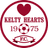 Kelty Hearts - Player Lewis Odonnell 813062 299920 Result