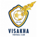 Visakha FC (W) - W VS Phnom Penh Crown W Result Today