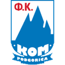 KOM Podgorica - Podgorica VS Jedinstvo Bijelo Polje Score