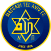 Maccabi Tel Aviv Shachar U19 - U VS Maccabi Tel Aviv Shachar U Result Today