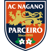 AC Nagano Parceiro - Player Kotaro Makino 1369295 299398 Result