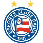 Bahia - BA - Player Wjos 173371 298239 Result