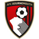 Bournemouth AFC - City VS Bournemouth Afc Live Score Today