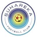 FC Suhareka - Suhareka VS Fc Ballkani Live Score Today