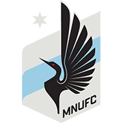 Minnesota United FC - Live Player Anthony Markanich 838108 300676
