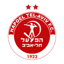 Hapoel Tel Aviv - Atalanta VS Hapoel Tel Aviv Result