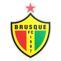 Brusque FC - Live Player Bernardo Lemes 710424 301803