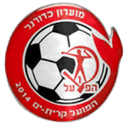 Kiryat Yam SC - Sc VS Ashdod Ms Score