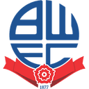 Football League Trophy Winner - Player James Trafford 459962 301180 Football Live