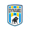 Dynamo Puerto FC - Fc VS Monagas Sc Score Today