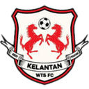 Kelantan WTS FC - Warrior VS Kelantan Wts Fc Score Today