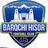 Barkchi Hisor - Team Regartadaz Tursunzoda 298810 Live Score
