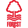 Nottingham Forest U21 - Team Nottingham Forest U 321104 Schedule