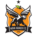 Nova Iguacu U20 - U VS Vasco Da Gama Youth Result Today