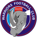AFC Cup Participant - Player Abdil Qaiyyim 218599 299729 Sport