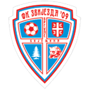 Bosnian-Herzegovinian Champion U19 - Player Strahinja Manojlovic 938763 298683 Result