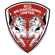 Muangthong United - Player Stefan Tsonkov 226699 317509 Results