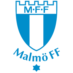 Malmo FF - Player Johan Dahlin 153098 298793 Scores