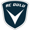 AC Oulu - Kotka VS Ac Oulu Result Today