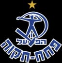 Hapoel Petah Tikva - Sakhnin VS Hapoel Petah Tikva Live Score