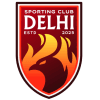 Indian Super League Champion - Player Chinglensana Singh Konsham 222068 304455 Live Score