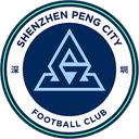 Shenzhen Peng City GZSU Women - Women VS Huaian Huailing Women Score