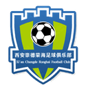 Xi‘an Ronghai Football Club - Mingcheng VS Xian Ronghai Football Club Live