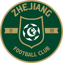 Zhejiang Professional FC U20 - U VS Shaanxi Union U Sport