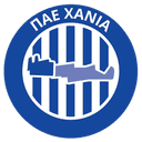 Chania FC - Fc VS Rouvas Fc Result Today