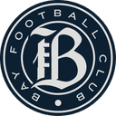 Bay FC (w) - W VS Bay Fc W Result