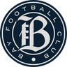 Bay FC (w) - Team Portland Thorns Fc Women 300666 Football Live