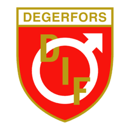 Degerfors IF - Player Daniel Sundgren 163372 299951 Live