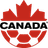 Canada (w) U20 - Player Abril Fragoso 1014842 302523 Live Score Today