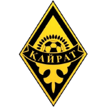 Kairat Almaty U19 - Player Karim Makhametzhan 1126835 327909 Football Result