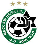 Conference League participant - Player O Atzily 189104 304743 Football Live Score