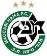 Maccabi Haifa - Team Maccabi Tel Aviv 302240 Football Live Score