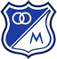 Millonarios Women - Col Liga Betplay Femenina 32924 Football Result
