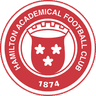 Hamilton Academical - Team Raith Rovers 300062 Result