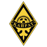 FC Kairat Almaty - Player M Gual 247060 300202 Live Result