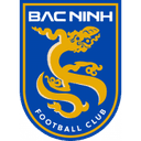 Bac Ninh - Viettel VS Bac Ninh Live Score
