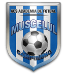 Muscelul Campulung - Campulung VS Ceahlaul Piatra Neamt Result