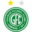 Guarani SP - Fc VS Guarani Sp Live Score Today