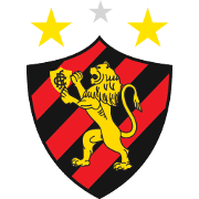 Sport Club do Recife - Player Aderlan 198038 300500 Scores