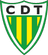 CD Tondela - Player M Gual 247060 300202 Scores