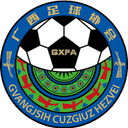 Guangxi U20 - U VS Guangxi U Live Score Today